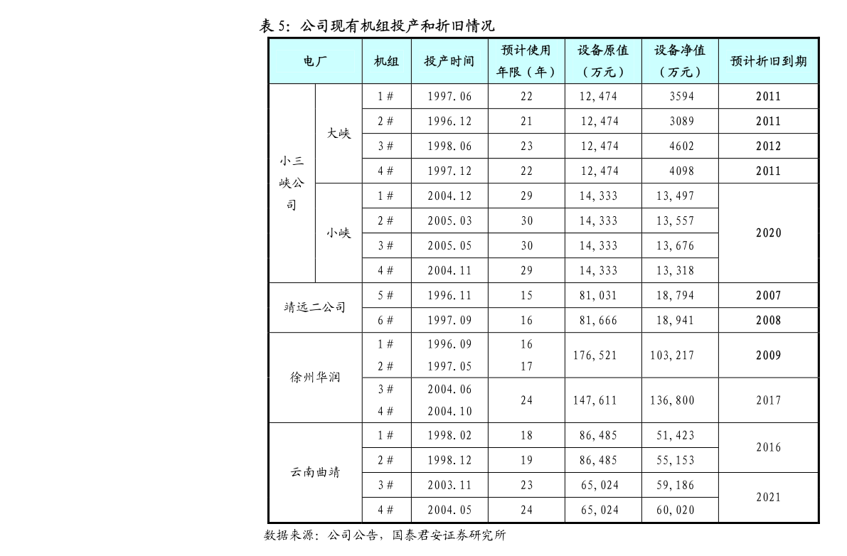 萬事利絲綢 深耕家紡制造，開啟創業板上市新篇章——國信證券首次公開發行保薦書摘要解析